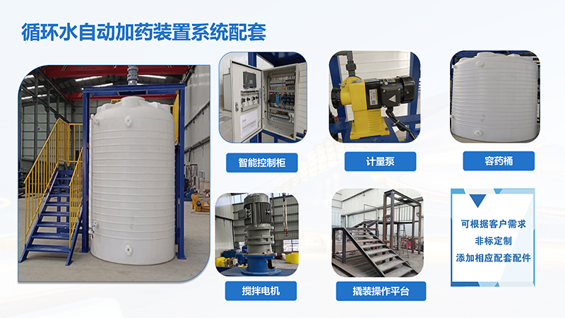 循環(huán)水加藥裝置｜工業(yè)污水｜緩釋阻垢劑｜酸堿PH｜反滲透｜水處理自動加藥裝置廠家系統(tǒng)配套圖