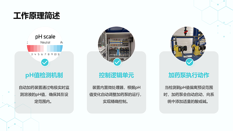 酸堿PH自動調(diào)節(jié)加藥裝置｜工業(yè)污水｜循環(huán)水｜緩釋阻垢劑｜酸堿PH｜反滲透｜水處理｜自動加藥裝置廠家工作原理圖