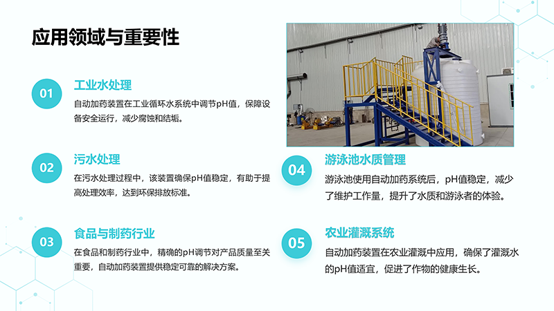 酸堿PH自動調(diào)節(jié)加藥裝置｜工業(yè)污水｜循環(huán)水｜緩釋阻垢劑｜酸堿PH｜反滲透｜水處理｜自動加藥裝置廠家用途圖
