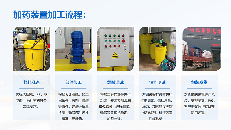  分散劑自動加藥裝置｜反滲透｜循環(huán)水｜工業(yè)污水｜緩釋阻垢劑｜酸堿PH｜水處理加藥設(shè)備廠家｜瑞博環(huán)保加工流程圖