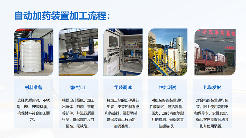 鍋爐高壓給水自動(dòng)加藥裝置｜循環(huán)水｜工業(yè)污水｜冷卻系統(tǒng)｜緩釋阻垢劑｜酸堿PH｜反滲透｜水處理設(shè)備廠家加工流程圖