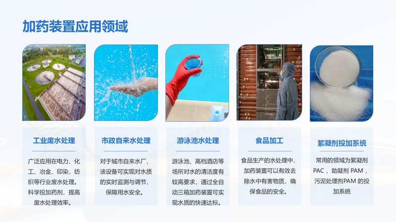 三箱自動加藥裝置｜PAM｜PAC|循環(huán)水加藥裝置｜工業(yè)污水｜緩釋劑｜阻垢劑｜酸堿PH調(diào)節(jié)｜反滲透｜水處理自動加藥裝置廠家應(yīng)用領(lǐng)域圖