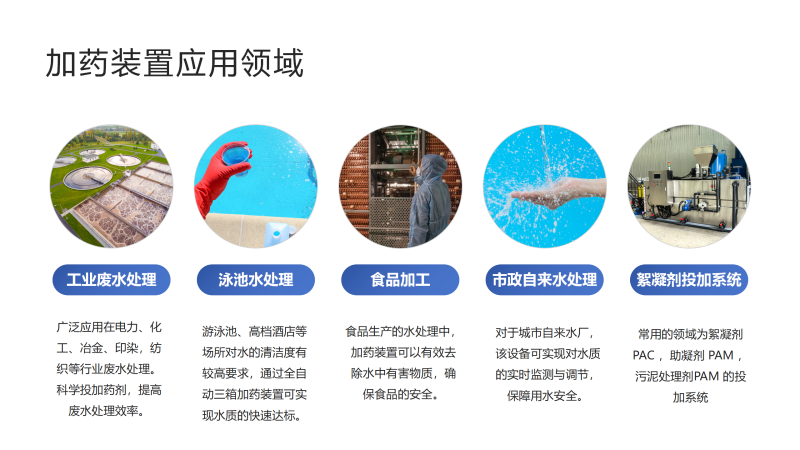 水處理｜絮凝劑｜PAM|PAC|酸堿｜污水｜循環(huán)水系統(tǒng)｜全自動加藥裝置｜三箱設(shè)備｜廠家應(yīng)用領(lǐng)域圖