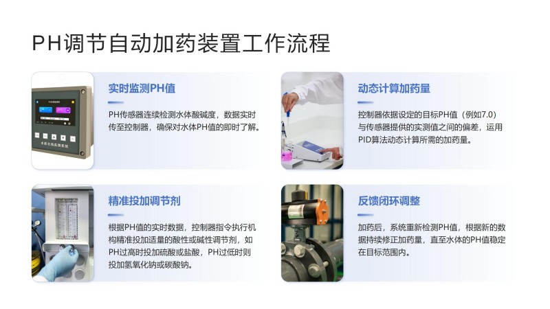 PH調(diào)節(jié)劑自動加藥裝置|水處理｜絮凝劑｜PAM|PAC|酸堿｜污水｜循環(huán)水系統(tǒng)｜三箱設(shè)備｜廠家｜工作流程圖