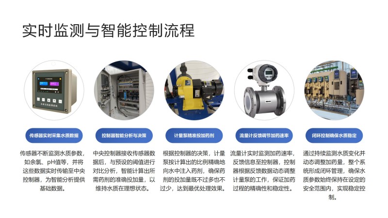 殺菌滅藻劑自動(dòng)加藥裝置|水處理｜絮凝劑｜PAM|PAC|酸堿｜污水｜循環(huán)水系統(tǒng)｜三箱設(shè)備｜廠家現(xiàn)場(chǎng)圖