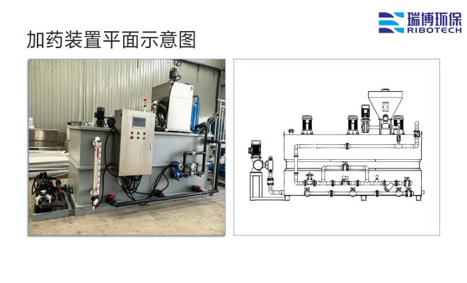 循環(huán)水_水處理_PAC_PAM絮凝劑_加藥設(shè)備廠家現(xiàn)場圖平面圖