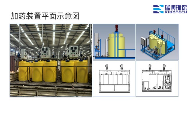 全自動(dòng)加藥裝置_PAC_PAM絮凝劑__三箱加藥設(shè)備_廠(chǎng)家平面圖